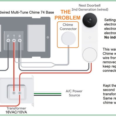Wiring Nest Hello Without Chime Nest Chime Connector Wiring Google