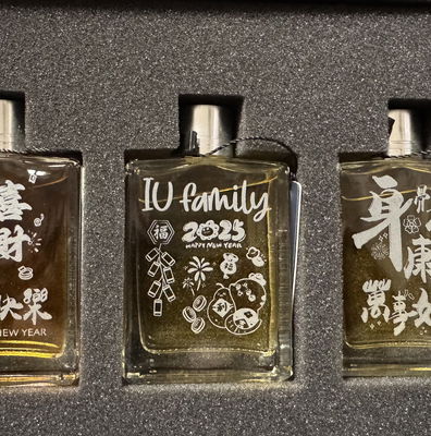 照片縮圖